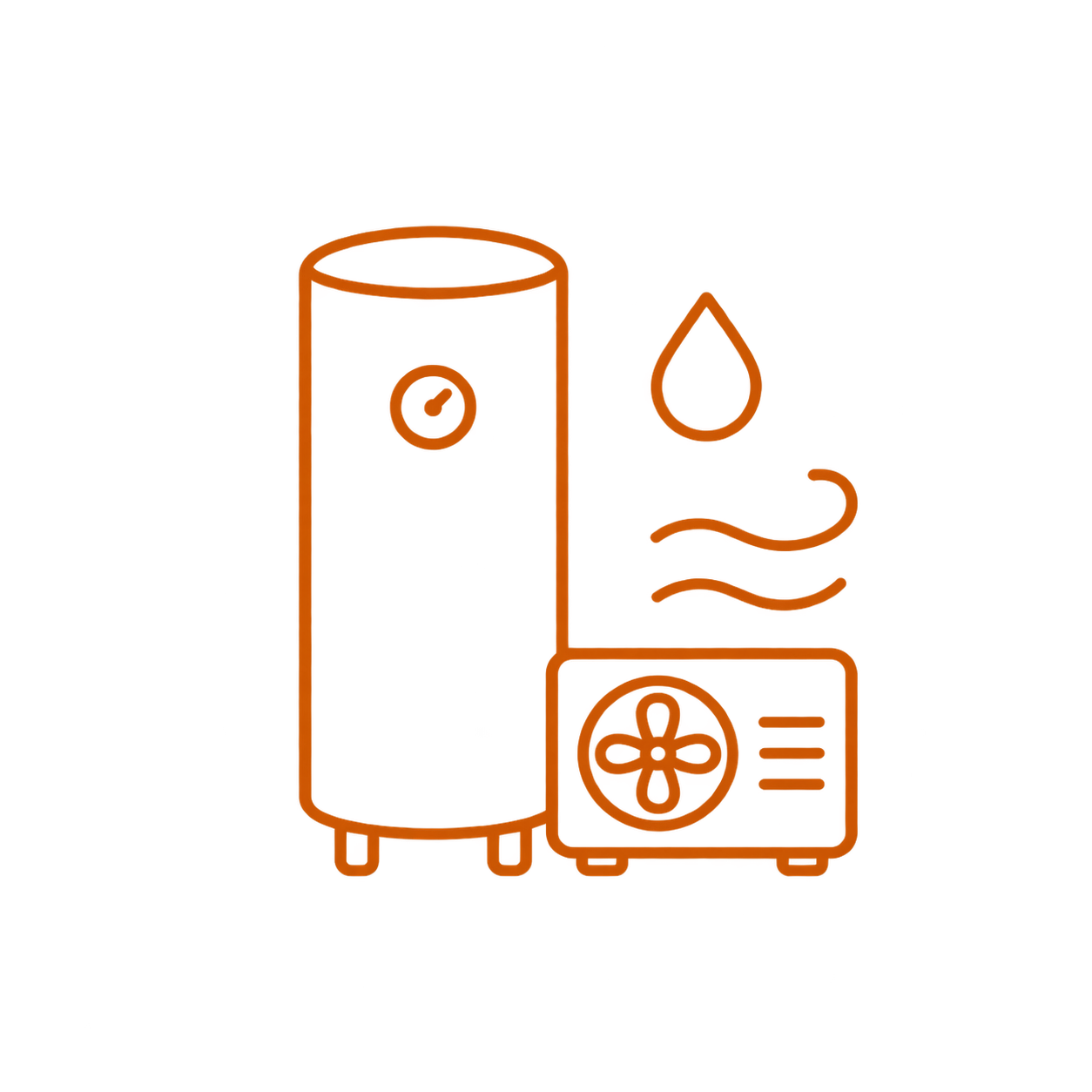 chauffe eau thermodynamique
